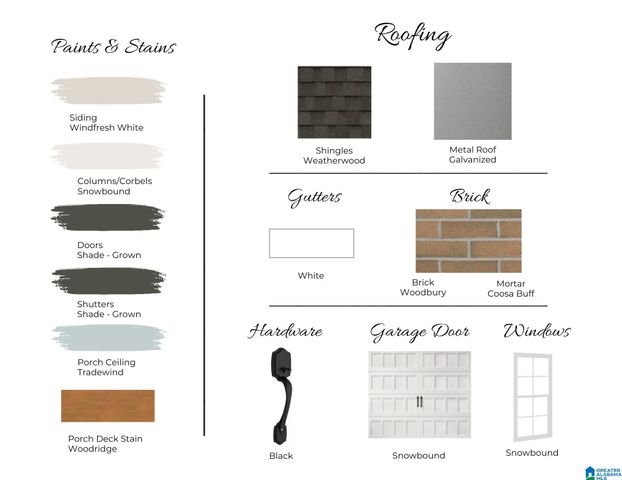 0000511 PRESERVE WAY, Hoover, AL 35226