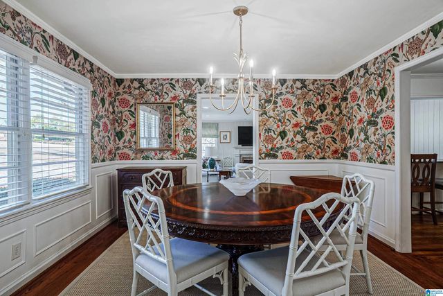 2508 MOUNTAIN WOODS DRIVE, Vestavia Hills, AL 35216