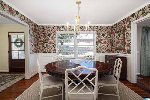 2508 MOUNTAIN WOODS DRIVE, Vestavia Hills, AL 35216