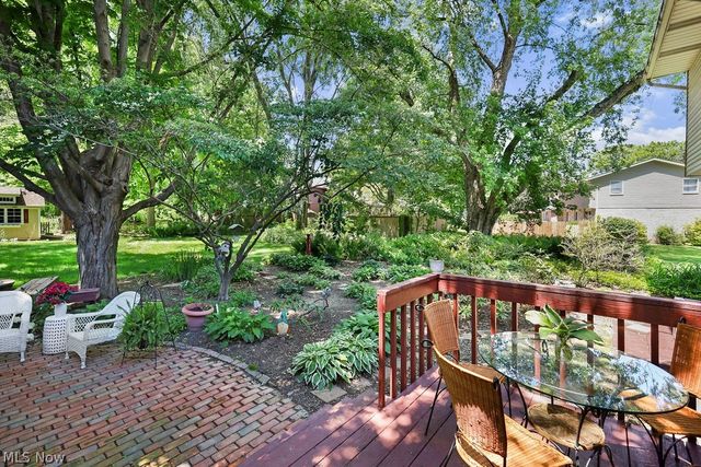 2438 Lyndon Drive, Green, OH 44685