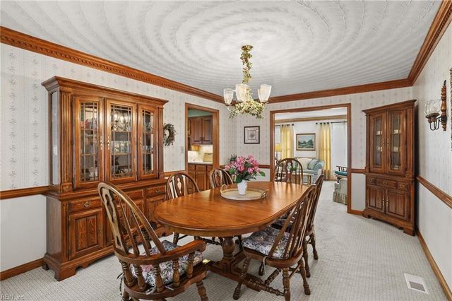 524 Warrick RD, Chesapeake, VA 23322