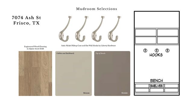 7074 Ash Street, Frisco, TX 75034