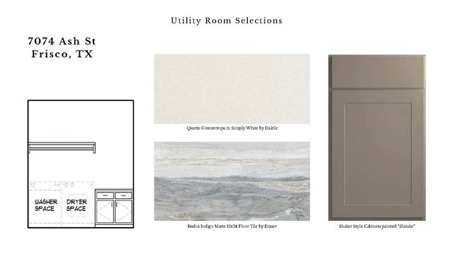 7074 Ash Street, Frisco, TX 75034