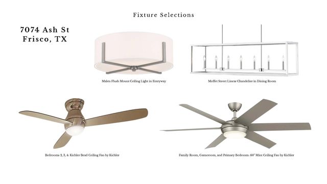 7074 Ash Street, Frisco, TX 75034