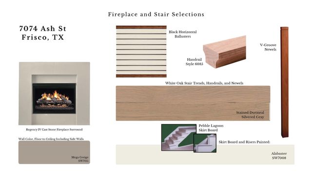 7074 Ash Street, Frisco, TX 75034