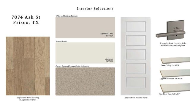 7074 Ash Street, Frisco, TX 75034