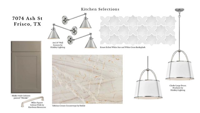 7074 Ash Street, Frisco, TX 75034