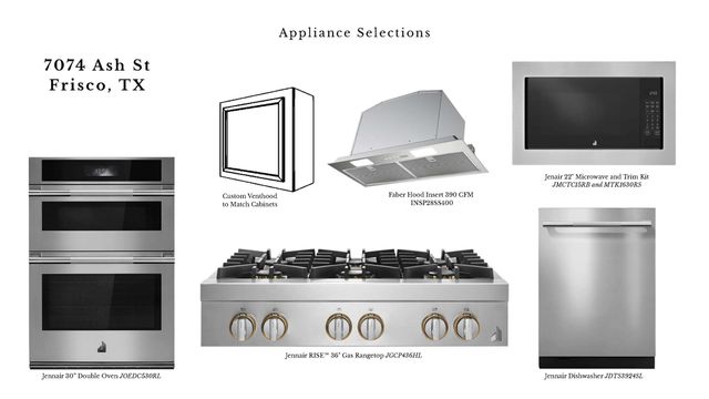 7074 Ash Street, Frisco, TX 75034