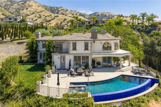590 Gordon Highlands, Glendora, CA 91741