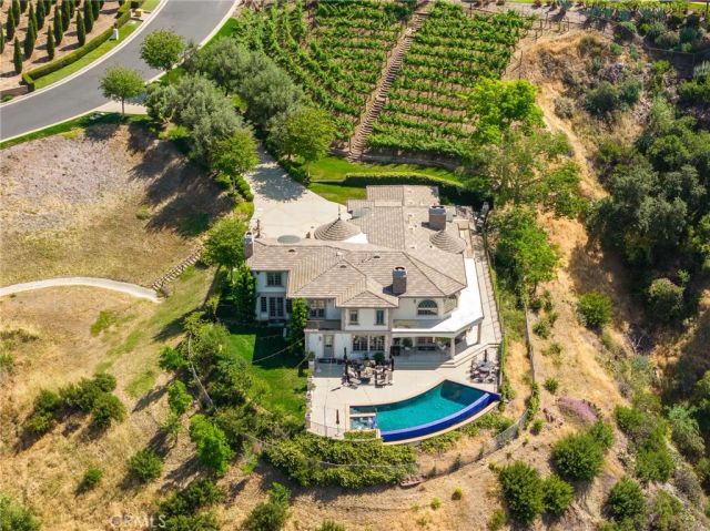 590 Gordon Highlands, Glendora, CA 91741