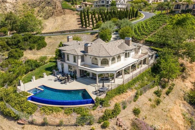 590 Gordon Highlands, Glendora, CA 91741