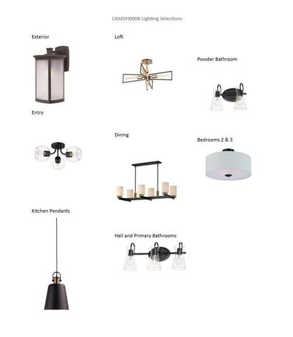 W251N2385 Valleyview CIRCLE, Pewaukee, WI 53072