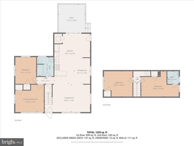 741 LEAFYDALE TER, Pikesville, MD 21208