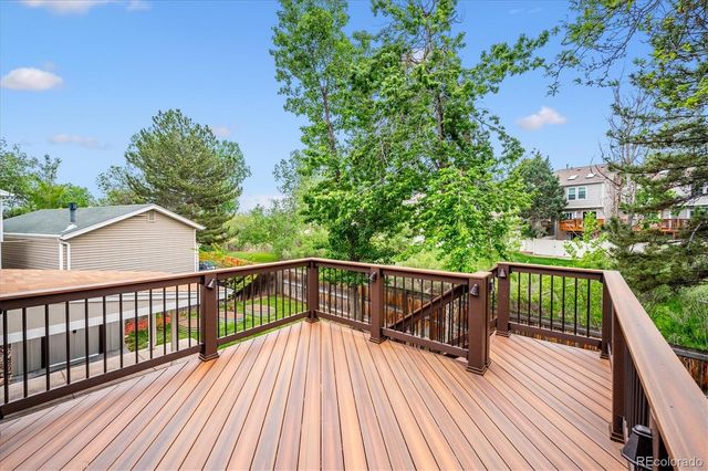 8074 S Hoyt Street, Littleton, CO 80128