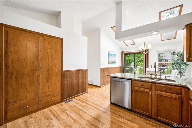 8074 S Hoyt Street, Littleton, CO 80128