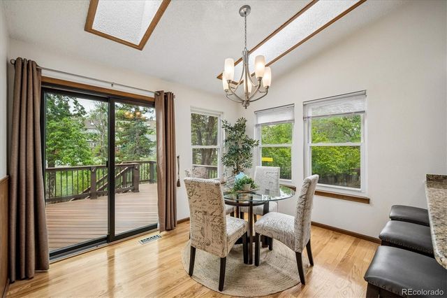 8074 S Hoyt Street, Littleton, CO 80128