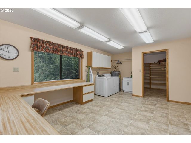 299 CEDAR Ln, Longview, WA 98632