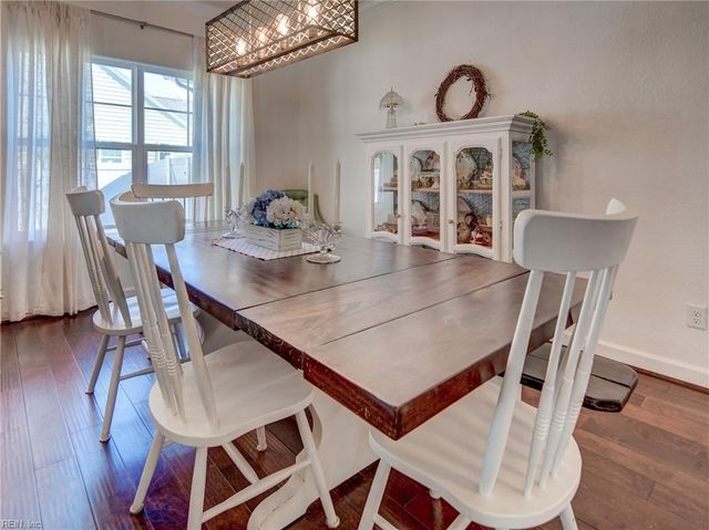 248 Wisdom PATH, Chesapeake, VA 23322