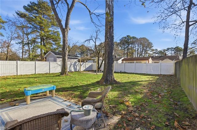 1441 Waterlawn AVE, Chesapeake, VA 23323