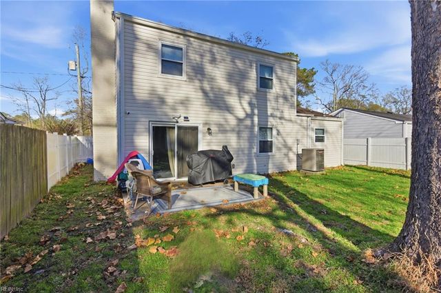 1441 Waterlawn AVE, Chesapeake, VA 23323