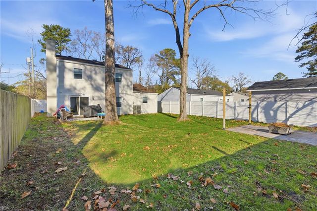 1441 Waterlawn AVE, Chesapeake, VA 23323