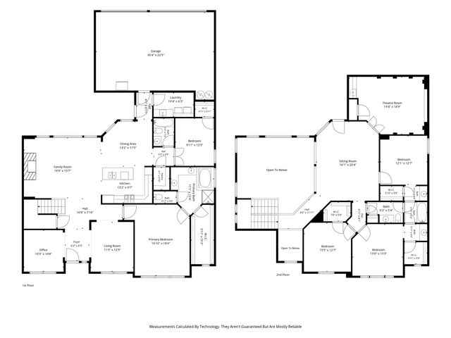 1021 Bandelier Drive, Allen, TX 75013