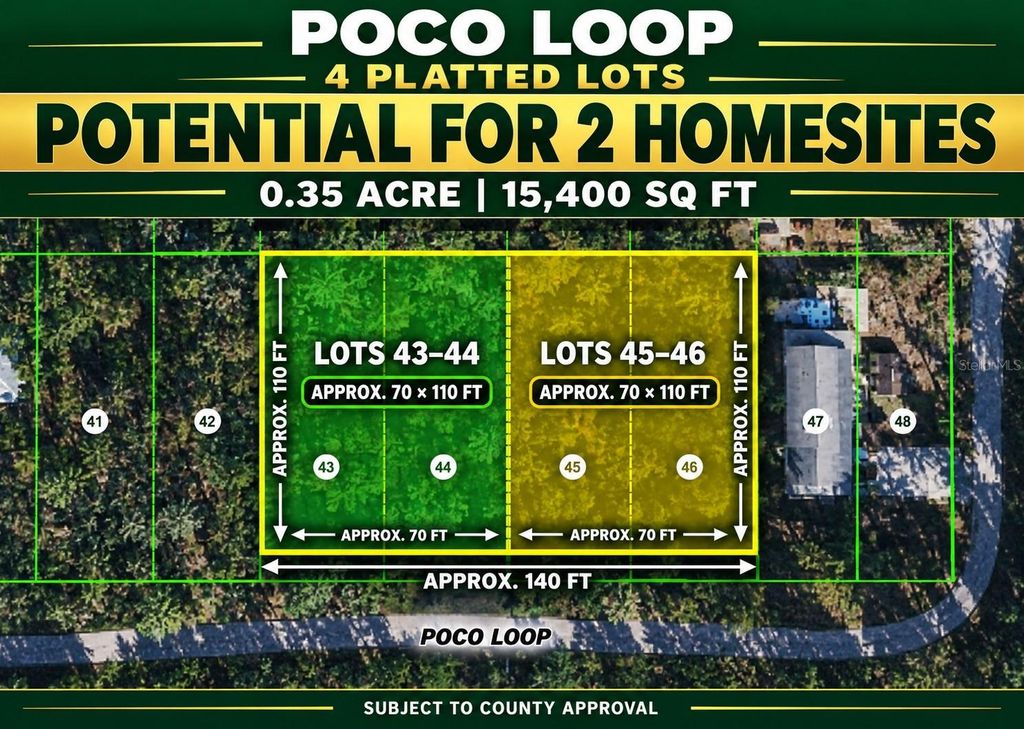 POCO LOOP, New Port Richey, FL 34654
