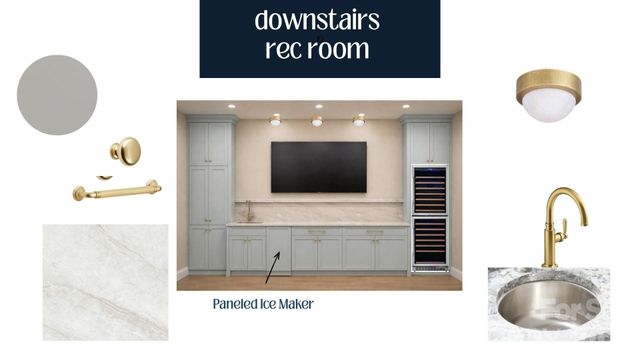 2518 Danbury Street, Charlotte, NC 28211