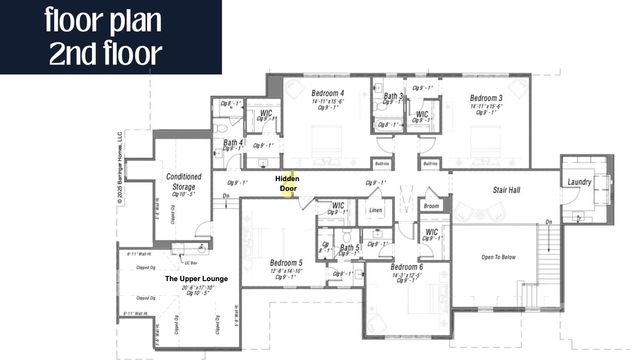 2518 Danbury Street, Charlotte, NC 28211