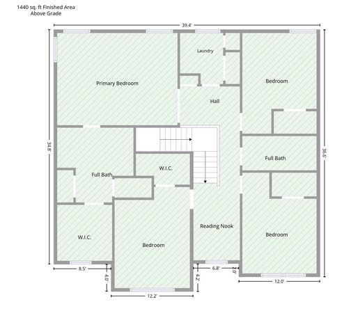 8198 Kilborn Way, Avon, IN 46123