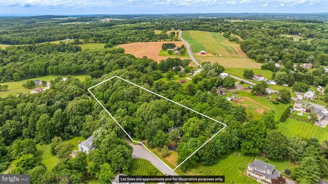 3149 SLIPPERY ELM CT, Westminster, MD 21157