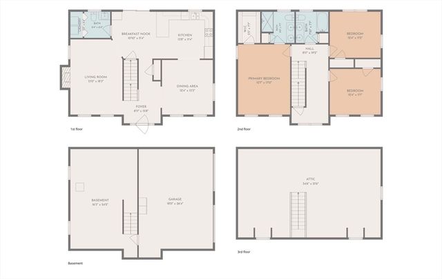 34 Amesbury Ave, Amesbury, MA 01913