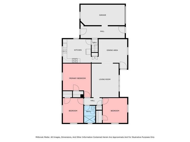 2610 32nd Street, Kentwood, MI 49512