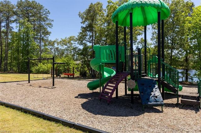 1709 Foremast LOOP, Chesapeake, VA 23323