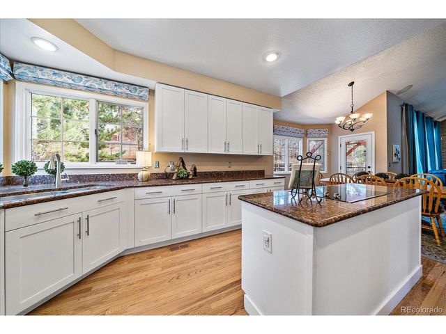 8012 S Clayton Cir, Centennial, CO 80122