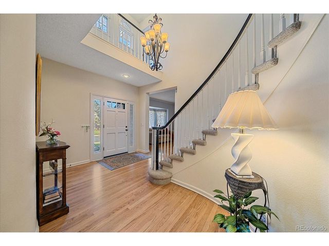 8012 S Clayton Cir, Centennial, CO 80122