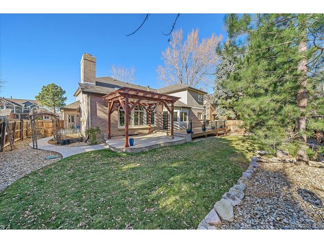 8012 S Clayton Cir, Centennial, CO 80122