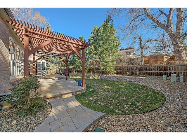 8012 S Clayton Cir, Centennial, CO 80122
