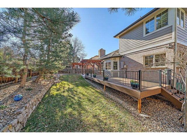 8012 S Clayton Cir, Centennial, CO 80122