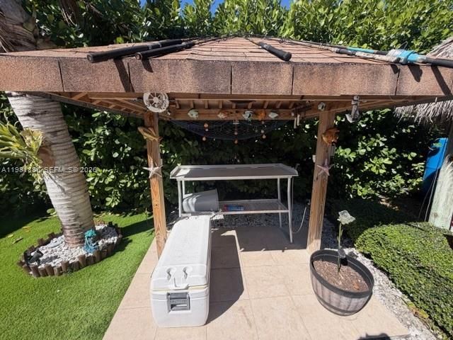 29400 SW 168th Ct, Homestead, FL 33030