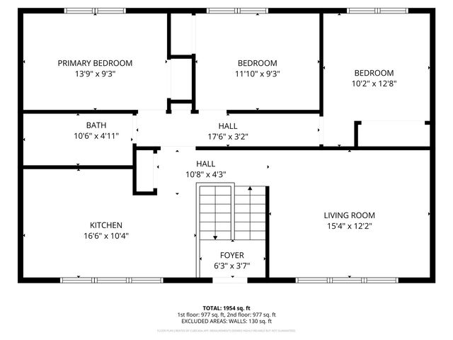 639 40th Street SE, Cedar Rapids, IA 52403