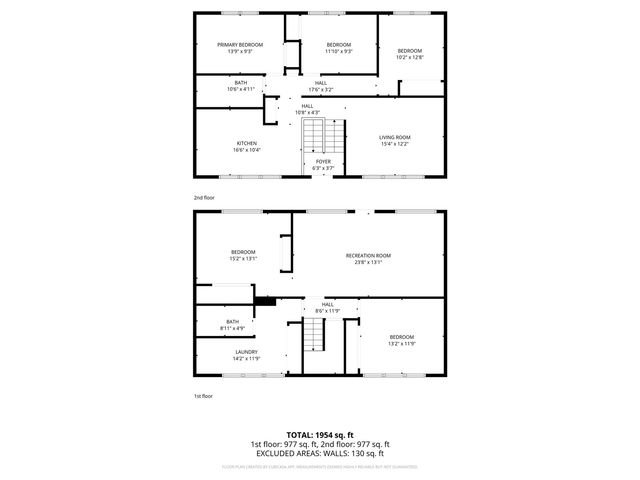 639 40th Street SE, Cedar Rapids, IA 52403