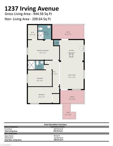 1237 Irving Avenue, Eden, NC 27288