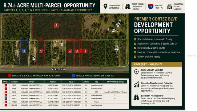 CORTEZ BOULEVARD, Brooksville, FL 34602