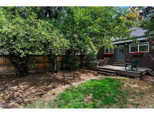 221 S Ogden St, Denver, CO 80209