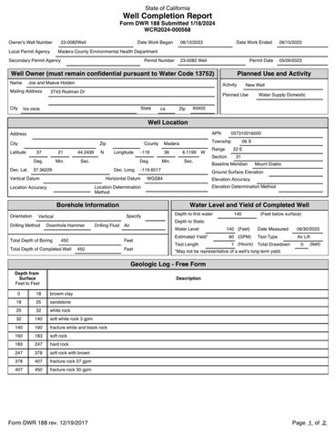 1 Oak Lane-Apn 057-310-016 Lane, Oakhurst, CA 93644