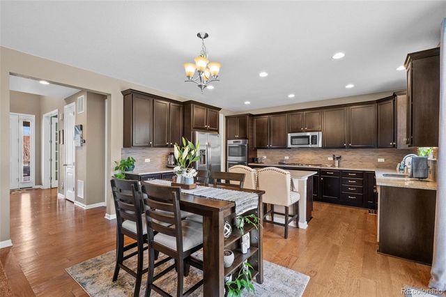 5967 S Langdale Court, Aurora, CO 80016