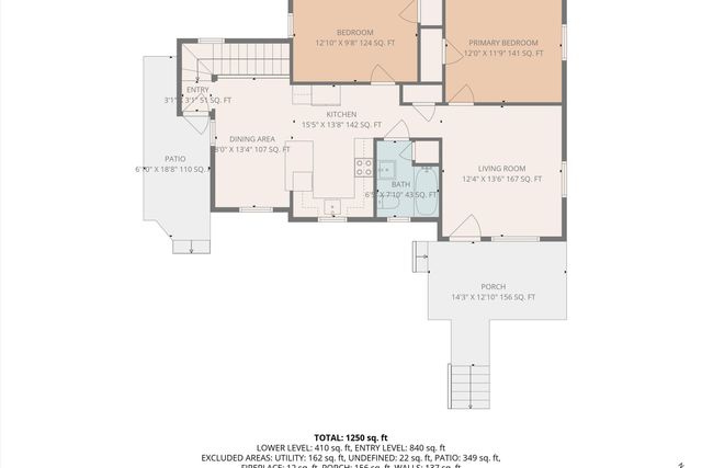 3837 Antietam DR, Roanoke, VA 24018
