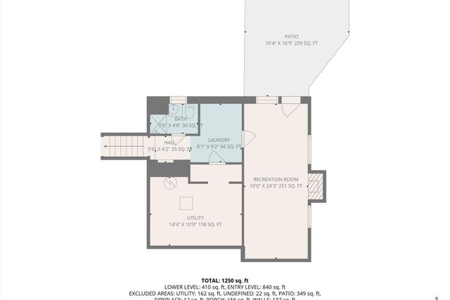 3837 Antietam DR, Roanoke, VA 24018