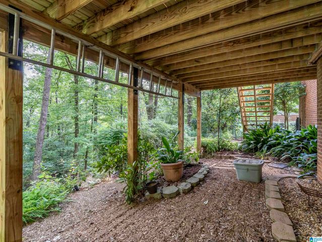 912 TALL PINES LANE, Hoover, AL 35244